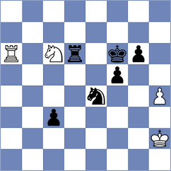Dolzhykova - Padmini (chess.com INT, 2021)