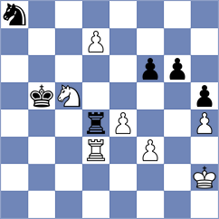 Rosh - Raghav V (Kiel GER, 2025)