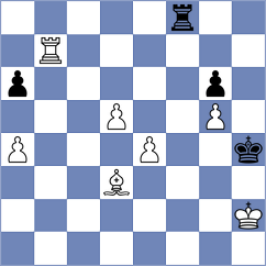 Iolaos - ZerekS (Playchess.com INT, 2006)