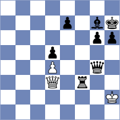 Besa - Hessian (Chess.com INT, 2021)