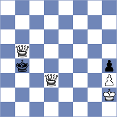 Fernandez - Roman (chess.com INT, 2022)