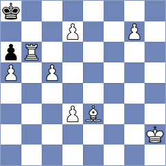 Kilic - Ostensen (chess.com INT, 2025)