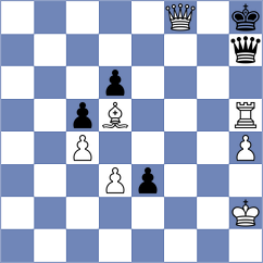 Ptacnikova - Ilyasli (chess.com INT, 2021)