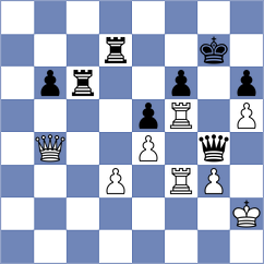 Stojanovski - Samborski (chess.com INT, 2024)