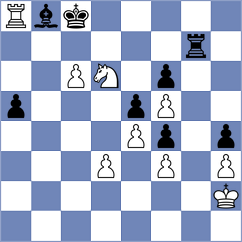 Chigorin - Von Popiel (Budapest, 1896)