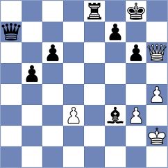 Titov - Dimitrov (Sofia, 2009)