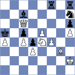 Giri - Sevian (chess.com INT, 2025)
