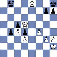 Ilamparthi - Ibrahimli (Baku AZE, 2025)