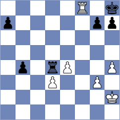 Srihari - Kalyani Sirin (chess.com INT, 2025)