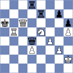 Deviprasath - Sarkar (chess.com INT, 2022)