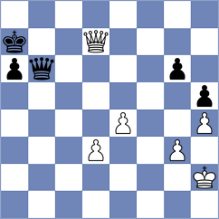 Diachek - Rozanski (Wroclaw POL, 2024)