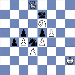Dudys - Foltyn (Trinec, 2001)