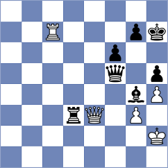Mickiewicz - Villegas (chess.com INT, 2022)