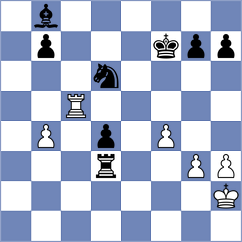 Dudzinski - Goryachkina (chess.com INT, 2025)
