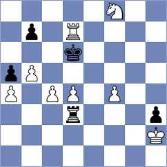 Kaula - Bjerke (Szeged, 1994)