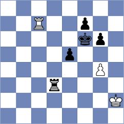 Kuban - Karpinski (Chojnice, 2008)