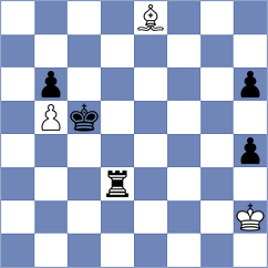 Koellner - Kowalski (chess.com INT, 2022)