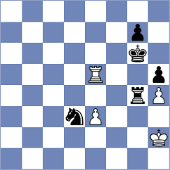 Mitrovic - Le (chess.com INT, 2024)