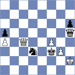 Delorme - Fiorito (chess.com INT, 2025)