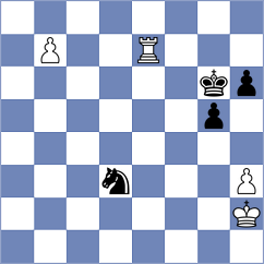 Kosakowski - Le Tuan Minh (chess.com INT, 2024)