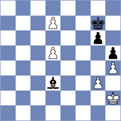 Bashirli - Crevatin (chess.com INT, 2022)