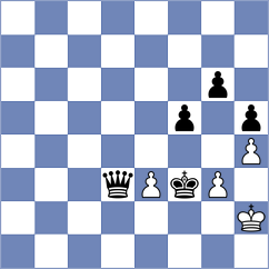 Gulevich - Nouri (chess.com INT, 2022)