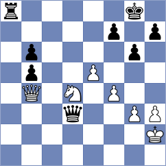Bilobrk - Segovic (Vodice CRO, 2022)