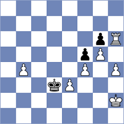Erigaisi - Storme (Chess.com INT, 2021)