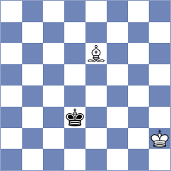 Melikhov - Bispo (chess.com INT, 2022)