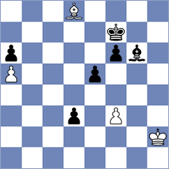 Grot - Javakhadze (chess.com INT, 2025)