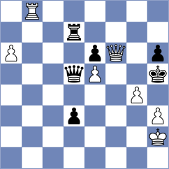 Durarbayli - Petriashvili (chess.com INT, 2025)