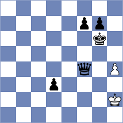 Bubnova - Marochkina (FIDE Online Arena INT, 2024)