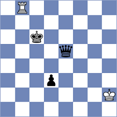 Sonnenschein - Walentukiewicz (chess.com INT, 2022)