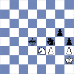 Castiblanco Cardenas - Cortes Franco (Panama City PAN, 2023)
