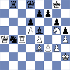 Krishna - Priansh (Budapest HUN, 2024)