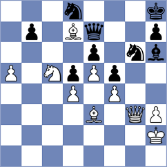 Moiseenko - Martinez Reyes (Chess.com INT, 2020)