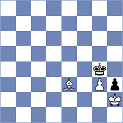 Dao - La Villa Rivas (chess.com INT, 2023)