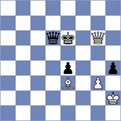 Degtiarev - Savchenko (Rome, 2007)