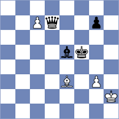 Ochkoos - Fiorito (chess.com INT, 2023)