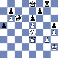 Skliarov - Galperin (chess.com INT, 2025)