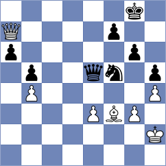 Filimonov - Erofeev (Kiev, 2003)