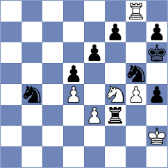 Iskusnyh - Visakh (chess.com INT, 2021)