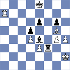 Kopylov - Myagmarsuren (chess.com INT, 2025)
