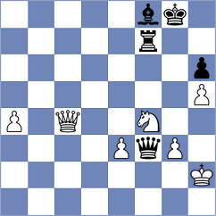Anton Guijarro - Molina (Chess.com INT, 2020)