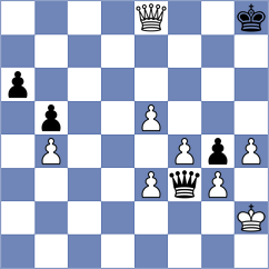 Corado - Villarreal (Tornelo INT, 2020)