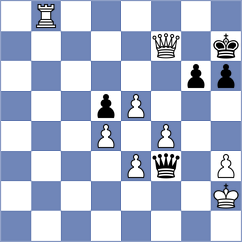Khandelwal - Tsydypov (chess.com INT, 2023)