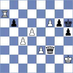 Indjic - Caruana (chess.com INT, 2024)