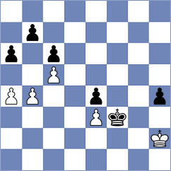 Golubovic - Cuenca Jimenez (chess.com INT, 2024)