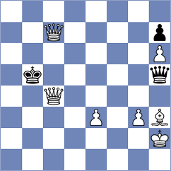 Kleeschaetzky - Braun (Playchess.com INT, 2021)