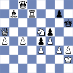 Bonev - Lach (chess.com INT, 2025)